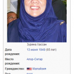 Zurinah Hassan Dalam Bahasa RUSIA !!!